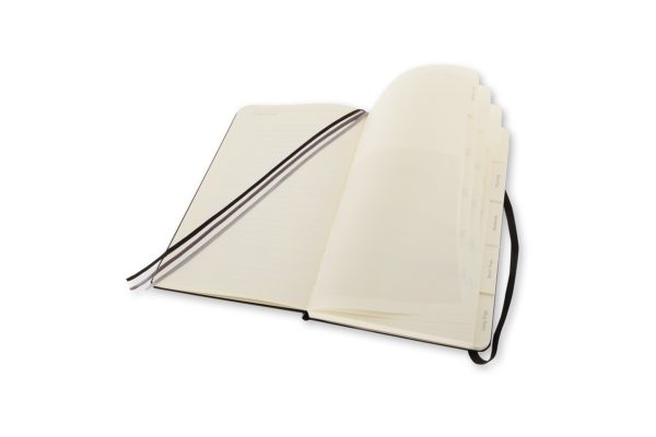 Moleskin Reisetagebuch mit Register